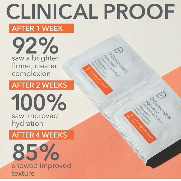 Dr Dennis Gross Universal Daily Peel 5pc - Picture 4 of 4